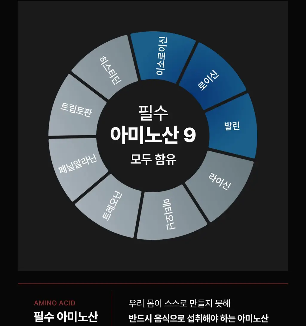 [단백질41g] 뉴케어 올프로틴 초코맛 350mlx18팩 상세페이지 14